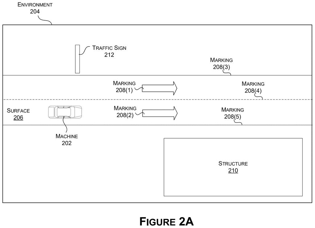 An overhead view of a roadway environment featuring a vehicle, lane markings, and nearby roadside structures. Drawing from patent filing US 2026/0245296 A1.