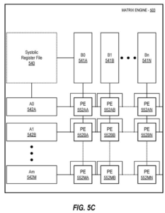 Patent drawing: Intel Patents a Fix That Keeps Its Graphics Chips Busy While Drawing Scenes