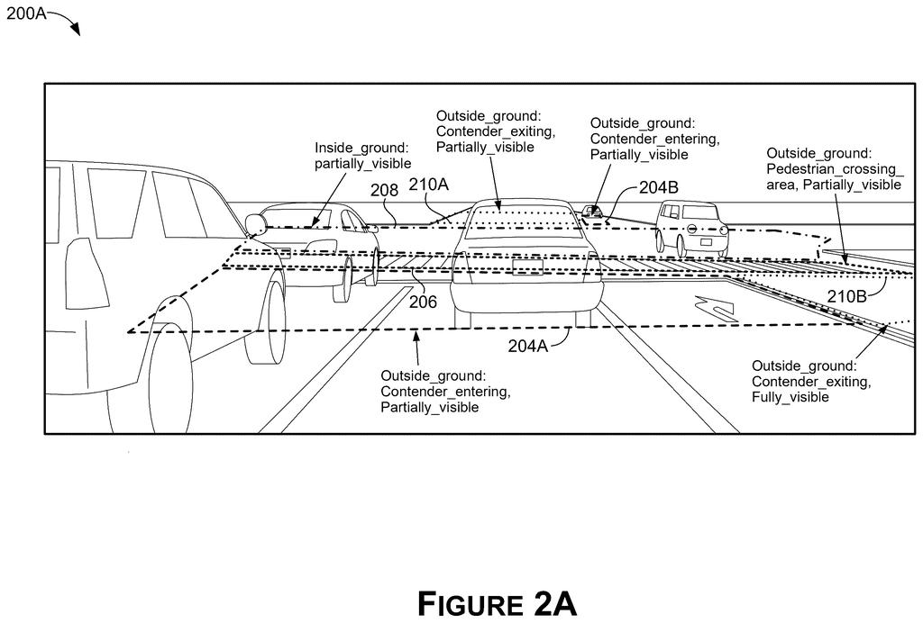 Camera view of a road intersection with overlay markings identifying different traffic zones. Drawing from patent filing US 2026/0245340 A1.