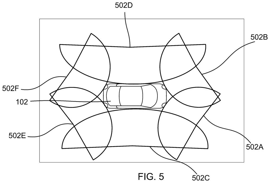 Overhead view of a vehicle surrounded by overlapping sensor fields and camera detection zones. Drawing from patent filing US 2026/0245350 A1.
