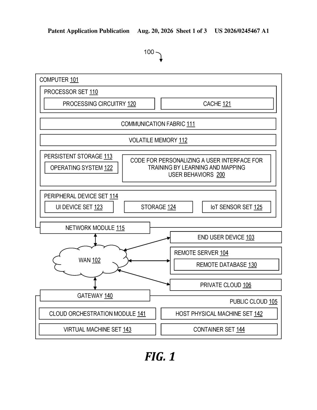 Network and computer hardware architecture connecting user devices to cloud storage and remote servers. Drawing from patent filing US 2026/0245467 A1.