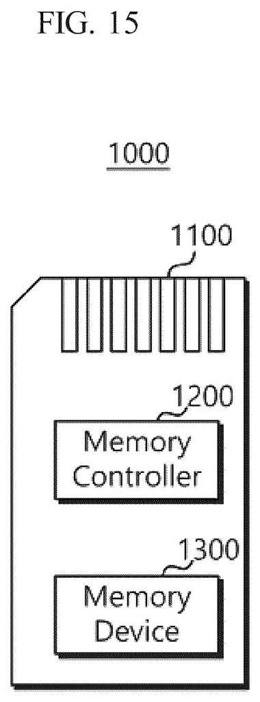 A memory storage card equipped with a built-in controller and memory device. Drawing from patent filing US 2026/0245646 A1.