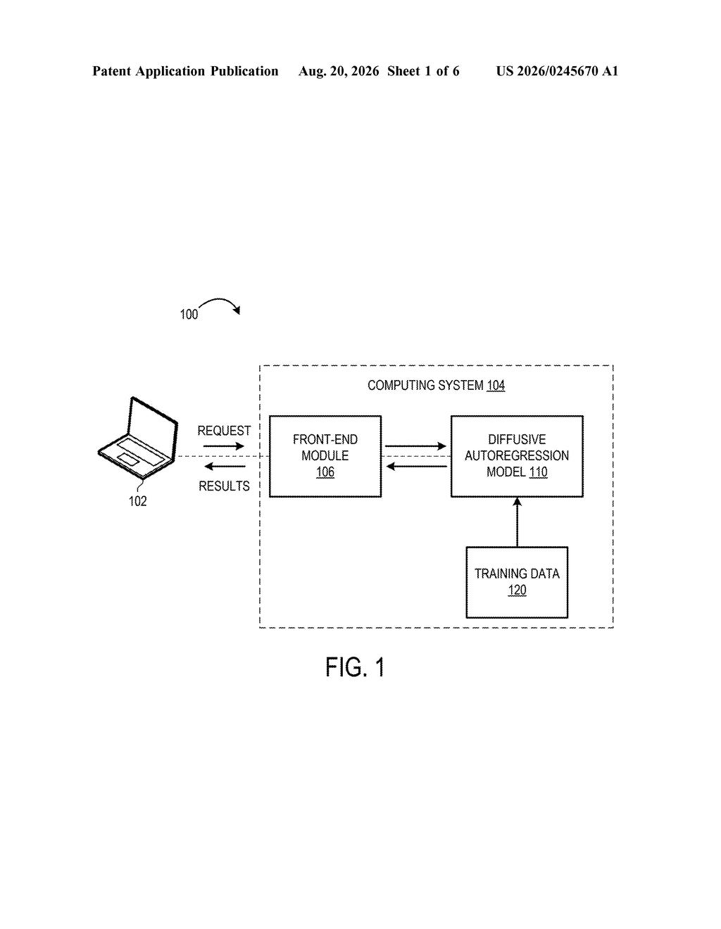 A computer sending design requests to a server running the molecular assembly artificial intelligence system. Drawing from patent filing US 2026/0245670 A1.