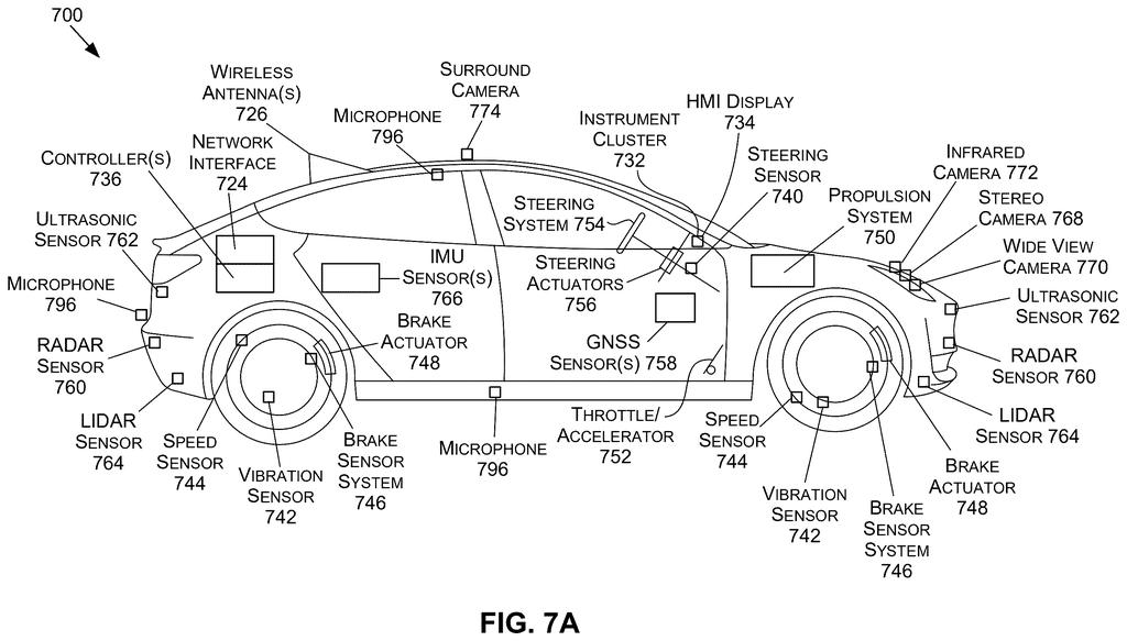 Side profile of a self-driving car laden with external cameras, radar, and lidar sensors. Drawing from patent filing US 2026/0246551 A1.