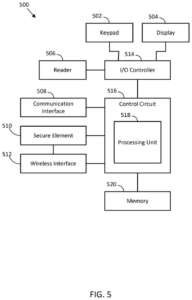 Patent drawing: Apple Patents a Way to Add Cards to Your Wallet by Tapping the Physical Card