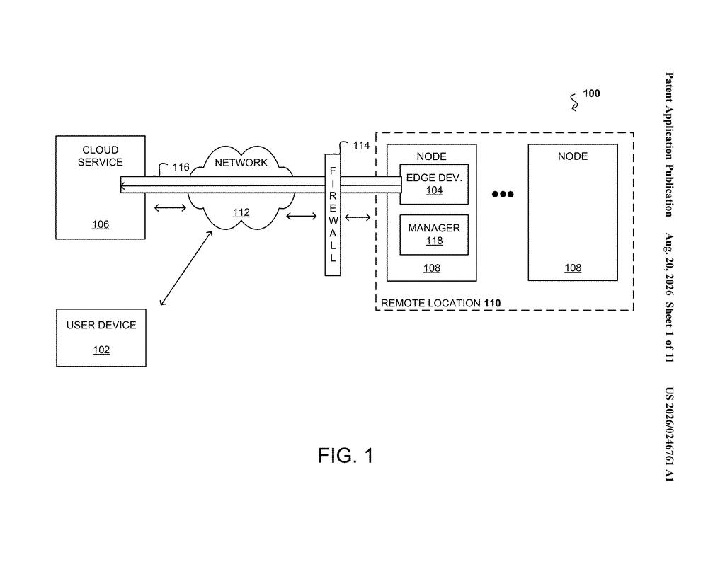Network architecture connecting a cloud service to edge devices at a remote location through a firewall. Drawing from patent filing US 2026/0246761 A1.