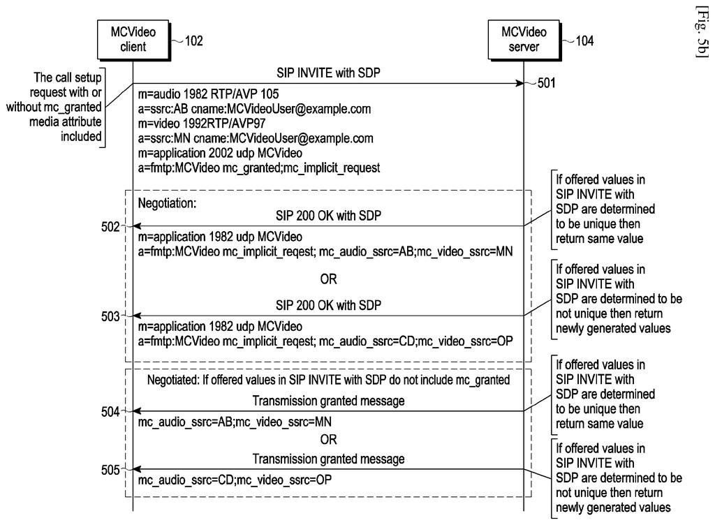 Message exchange between client and server negotiating video identifiers during a call setup. Drawing from patent filing US 2026/0246820 A1.