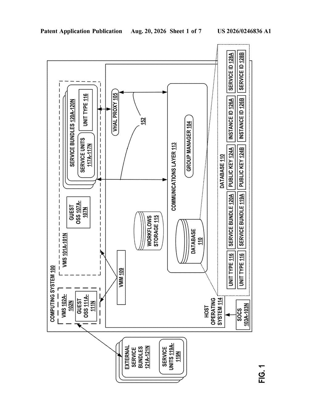 Architecture diagram of the distributed computing system coordinating multiple vehicle operating environments. Drawing from patent filing US 2026/0246836 A1.