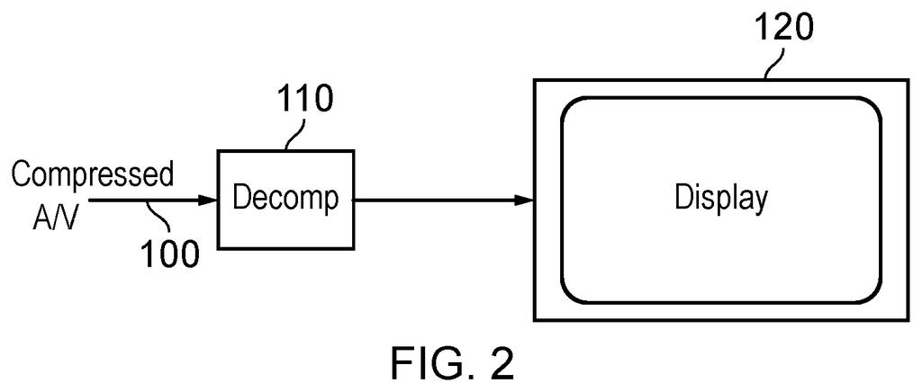 A video display unit receiving a compressed audiovisual stream for real-time playback. Drawing from patent filing US 2026/0246931 A1.