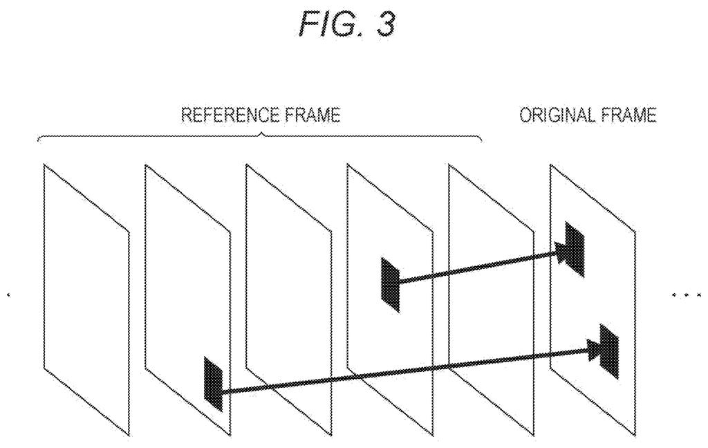 Sequential video frames linked with reference motion vectors during encoding. Drawing from patent filing US 2026/0246963 A1.