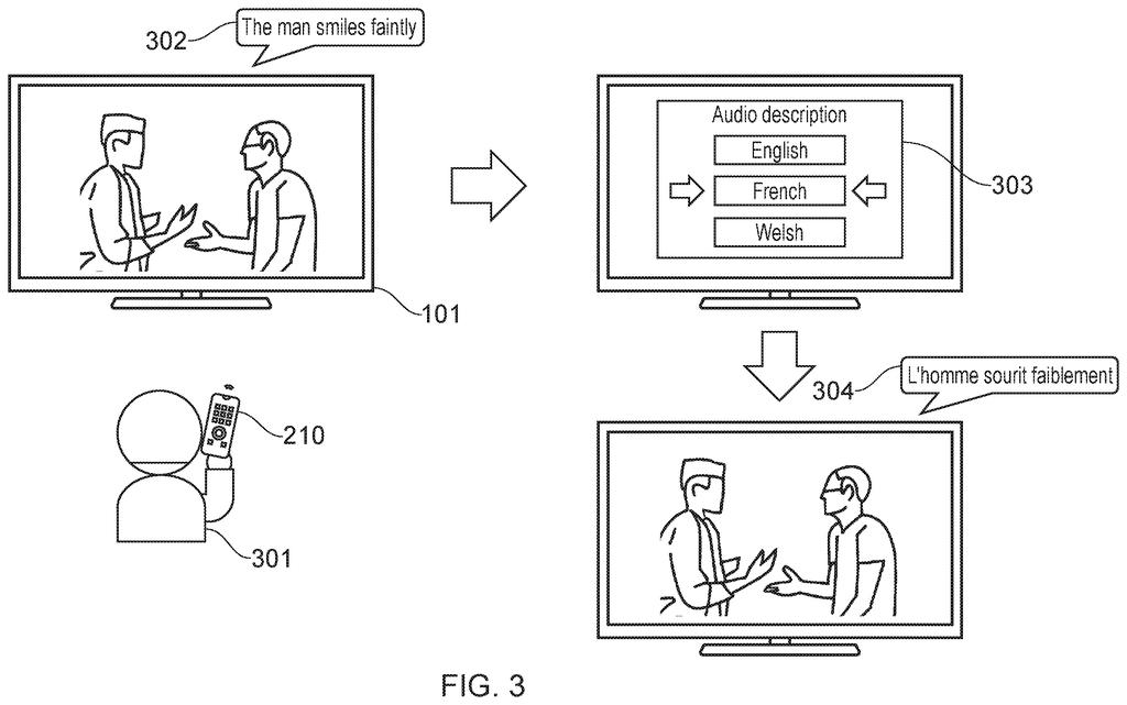 A user holding a remote control navigates onscreen audio description language options on a television. Drawing from patent filing US 2026/0246991 A1.