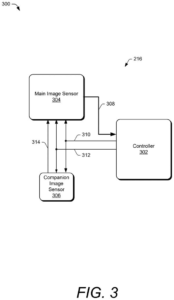 Patent drawing: Google Patents a Dual-Sensor Camera That Sharpens Only the Moving Parts
