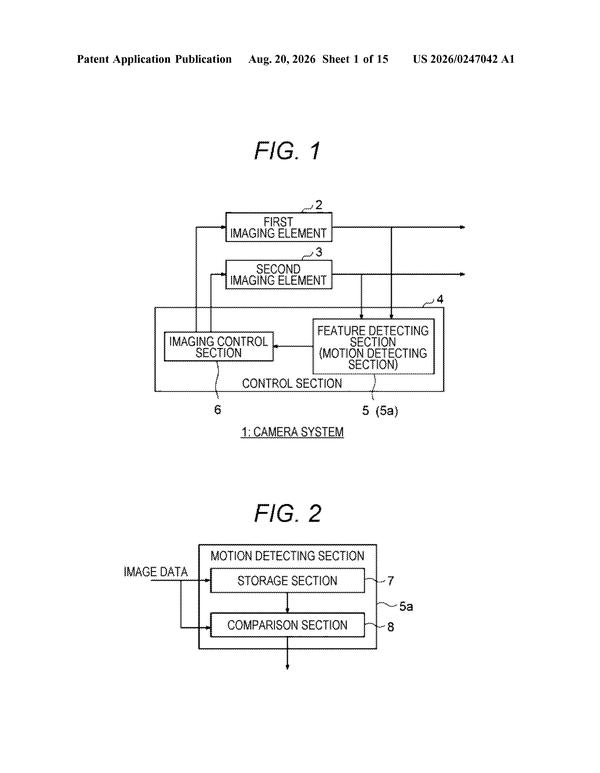 Patent drawing: Sony Patents a Dual-Camera Sensor That Skips Pixels It Doesn't Need to Read