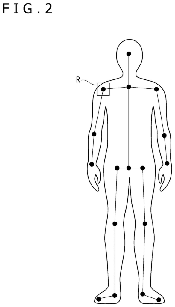 A human skeletal tracking model highlighting a specific region of interest, such as a shoulder joint, to correct motion tracking. Drawing from patent filing US 2026/0247044 A1.
