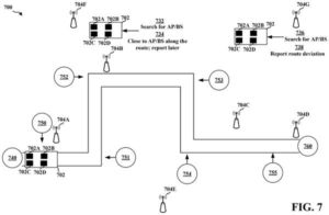 Patent drawing: Qualcomm Patents a System That Alerts Networks When a Device Goes Off-Route