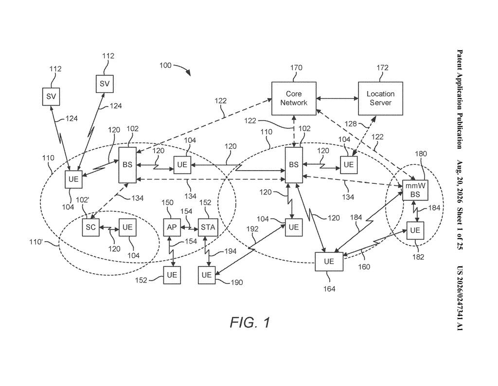 Mobile phones communicating with cell towers, satellites, and local servers to determine their geographic location. Drawing from patent filing US 2026/0247341 A1.