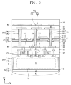 Patent drawing: Samsung Patents a Camera Chip That Stores Light Data Differently Across Each Shot