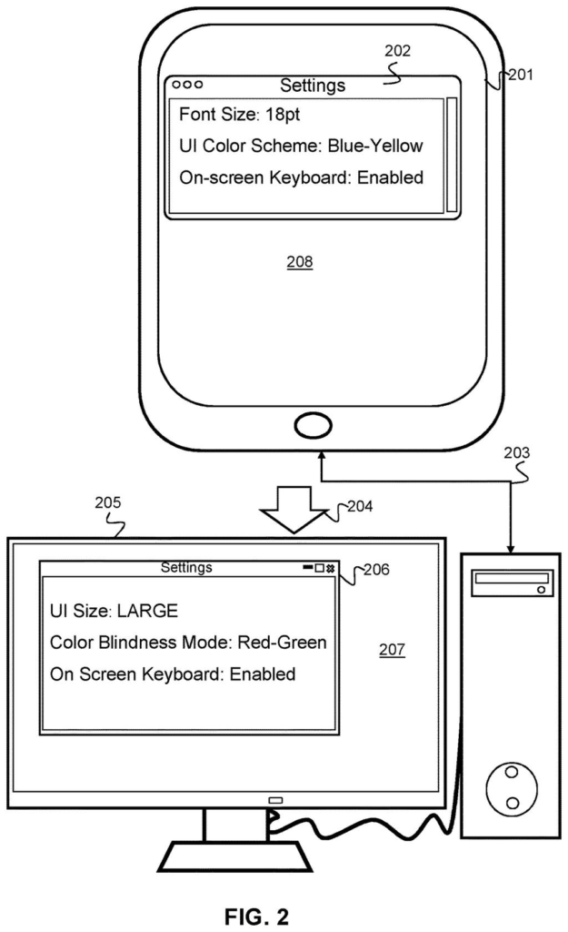 A smartphone and a desktop computer display their respective settings, connected to show how vision settings can be copied between devices. Drawing from patent filing US 2026/0249180 A1.