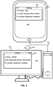 Patent drawing: Sony Patents a System That Copies Your Vision Settings Across Every App
