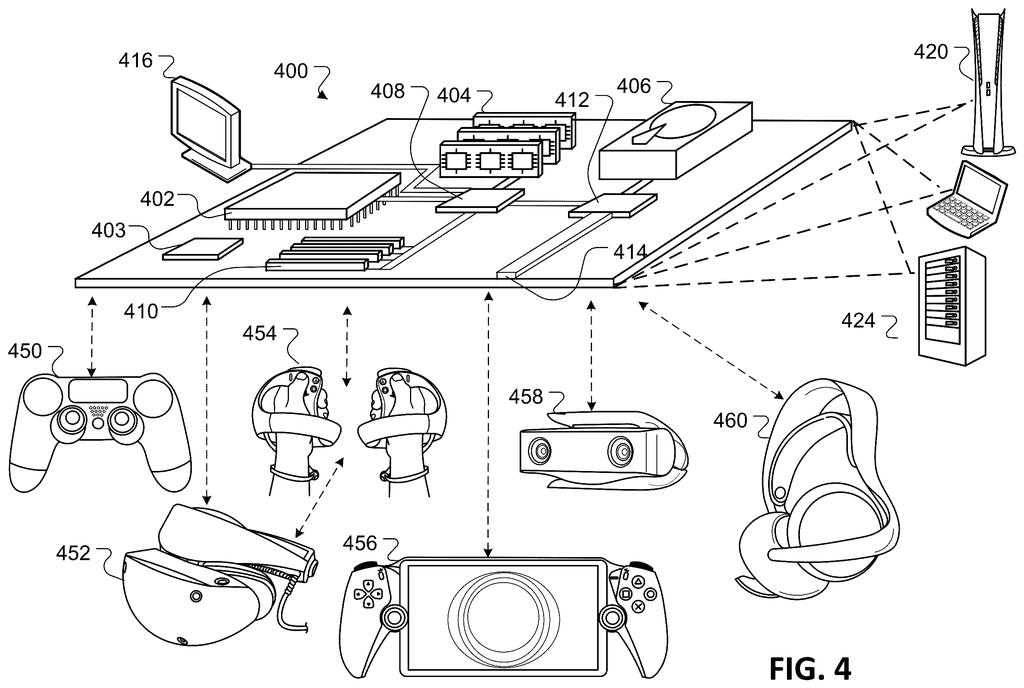 Internal computer hardware components connected to controllers, headsets, and display monitors. Drawing from patent filing US 2026/0249182 A1.