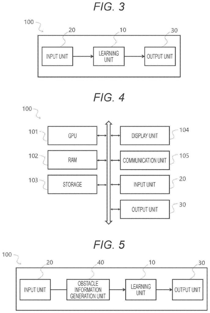 Robotic arm navigating near an obstacle with a sensor field. Drawing from patent filing US 2026/0249451 A1.