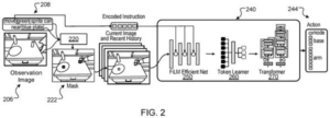 Patent drawing: Google Patent: Robots Obeying Open-Ended Object Commands Without Hardcoded Vocabulary Lists
