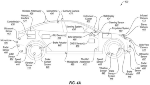 Patent drawing: Nvidia Patents a Way to Keep the Most Safety-Critical Car Features Running When Others Fail