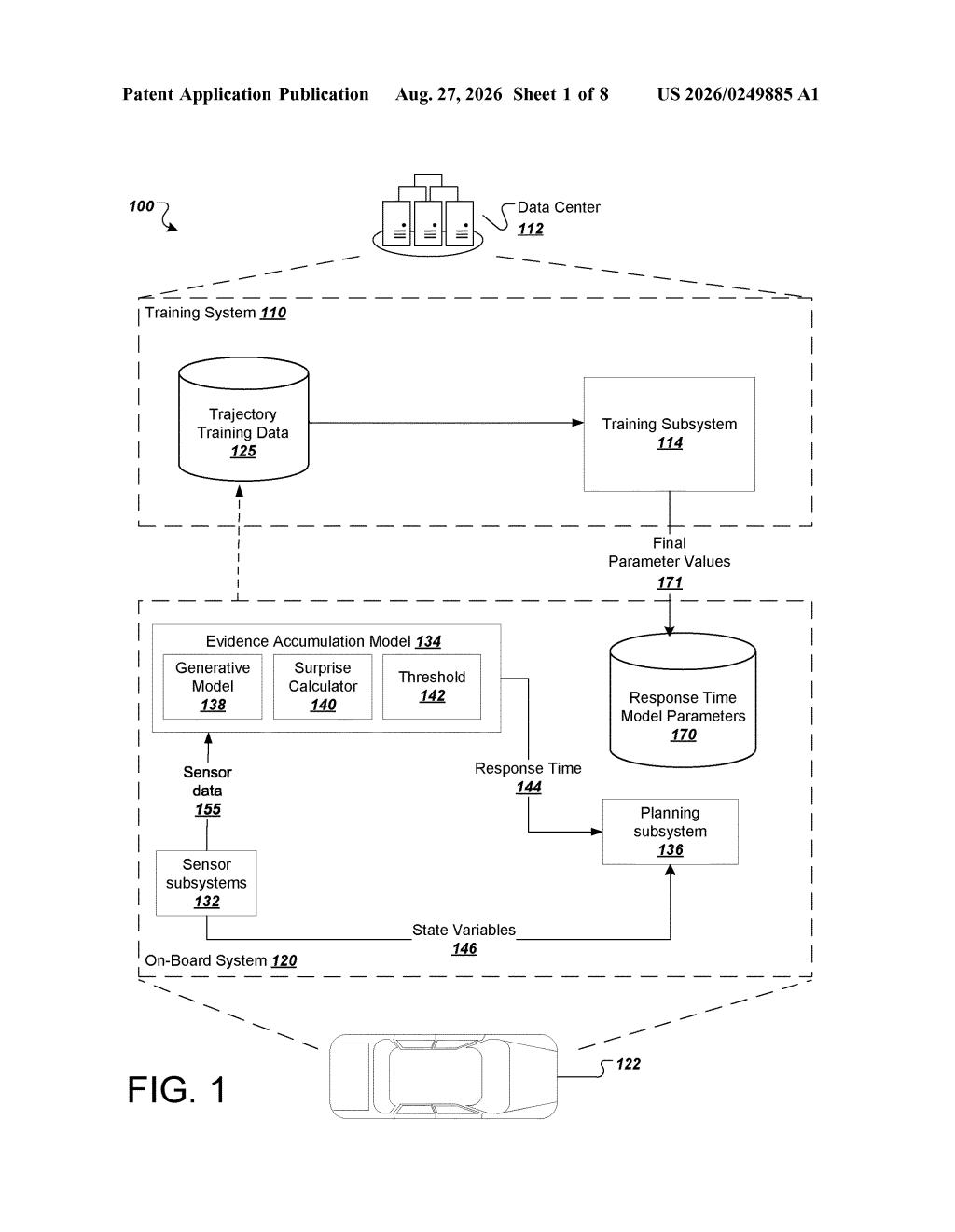Waymo Patent: Predicting How Fast Drivers React to Surprises — figure from US 2026/0249885 A1