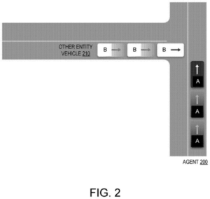 Patent drawing: Waymo Patents System That Predicts How Long Drivers Take To React