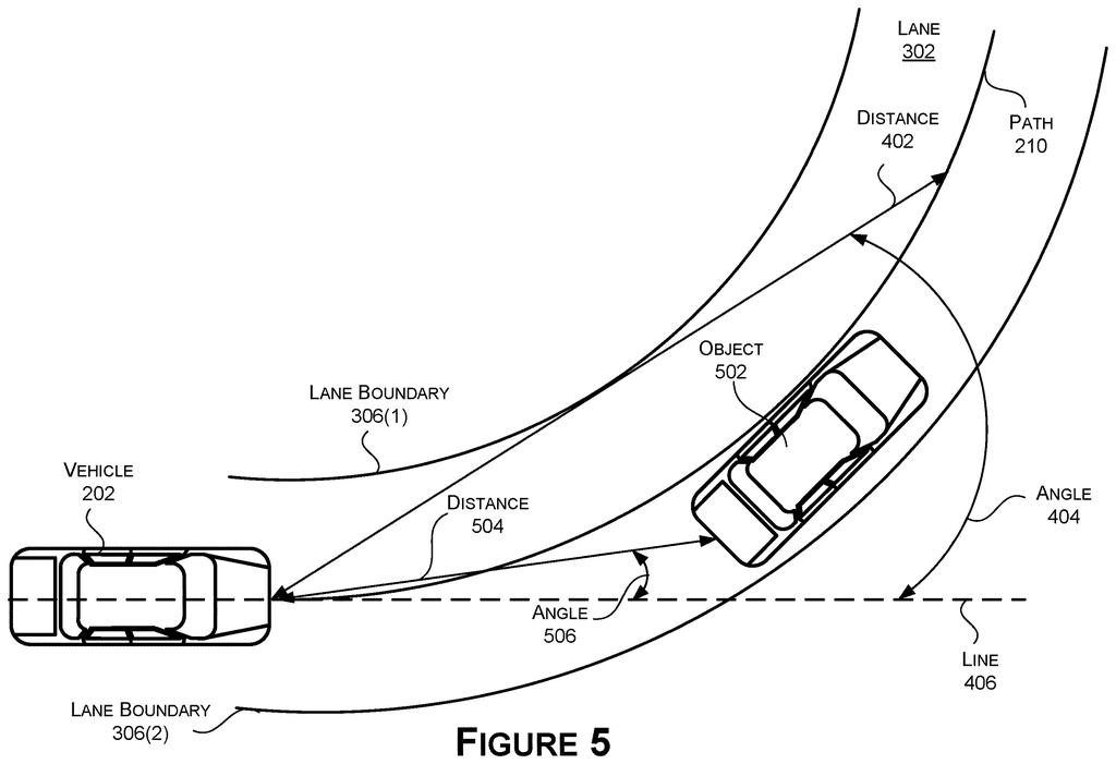 A self-driving car calculates its path and identifies an object ahead within its lane. Drawing from patent filing US 2026/0249886 A1.