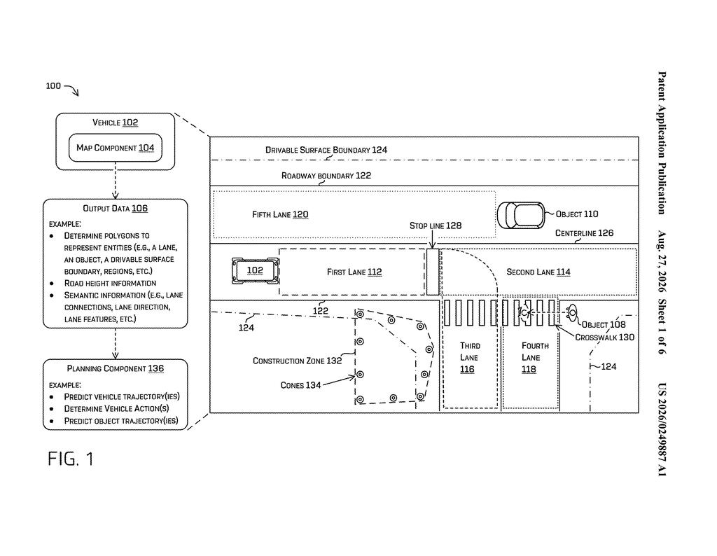 Top-down map representation showing detected lanes, roadway boundaries, crosswalks, and an autonomous vehicle navigating city streets. Drawing from patent filing US 2026/0249887 A1.