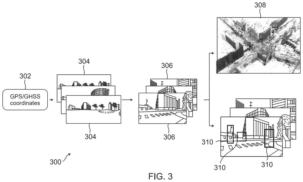 Road images and coordinates processed into a 3D point cloud and localized street features. Drawing from patent filing US 2026/0251470 A1.
