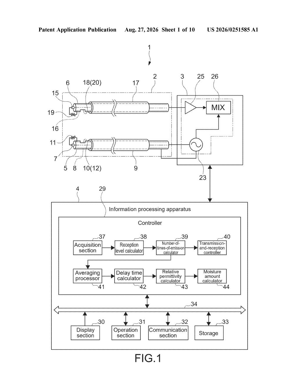 An electromagnetic scanning system featuring coaxial sensor probes connected to a signal processing unit and controller. Drawing from patent filing US 2026/0251585 A1.