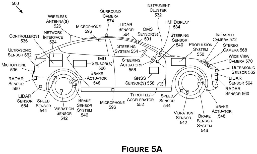 Side profile of a self-driving car fitted with external sensors, cameras, and internal computing systems. Drawing from patent filing US 2026/0251760 A1.
