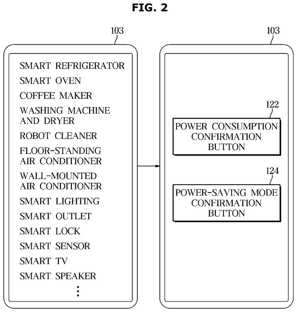 Smart home device list and power confirmation buttons on a screen. Drawing from patent filing US 2026/0252156 A1.