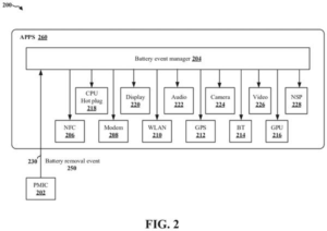 Patent drawing: Qualcomm Patents a Way to Save Your Phone's State When the Battery Is Pulled