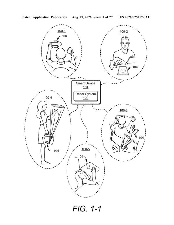 Patent drawing: Google Patents Radar Gesture Detection That Works Without Touching Anything