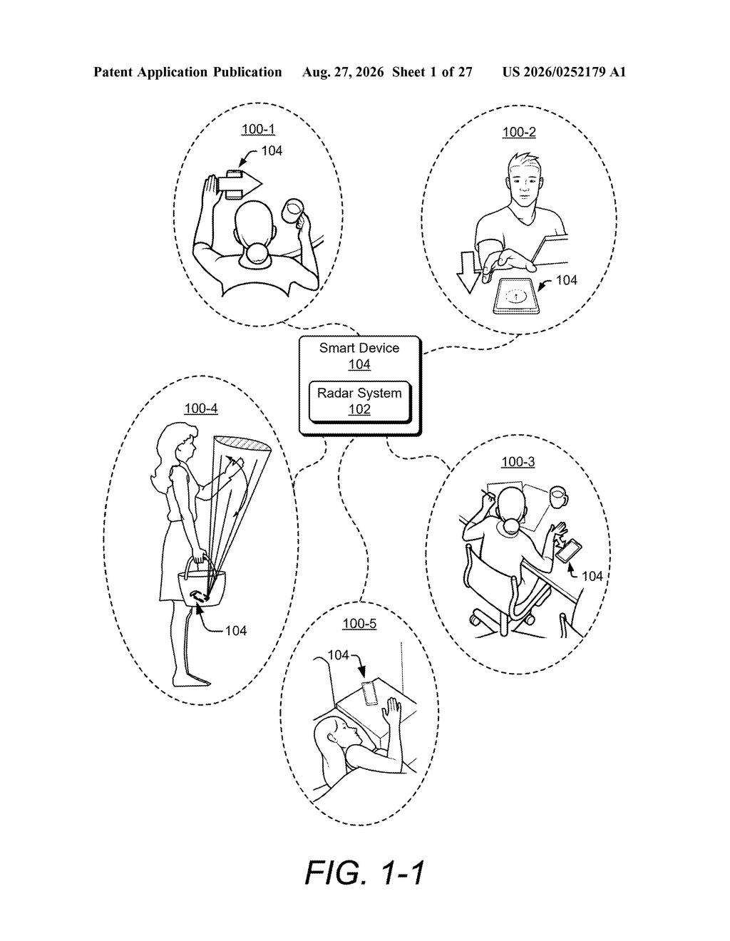 People interacting with various smart devices using contactless hand gestures tracked by radar. Drawing from patent filing US 2026/0252179 A1.