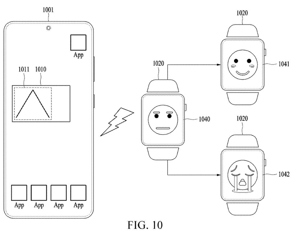A smartphone analyzing an on-screen stock chart to wirelessly update the display of a connected smartwatch based on market performance. Drawing from patent filing US 2026/0252206 A1.