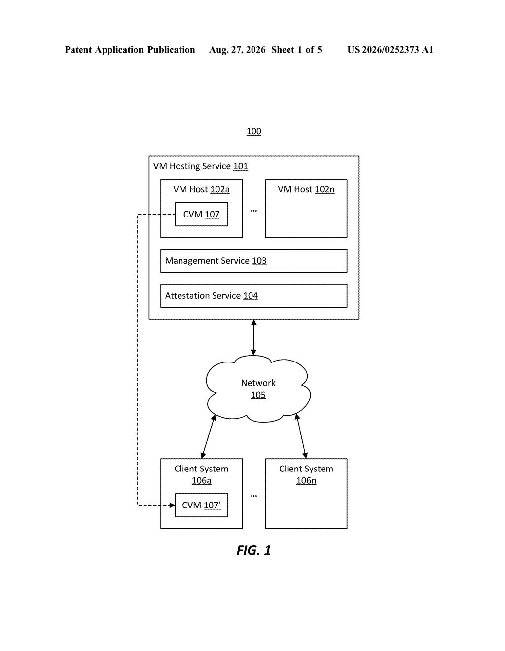 Network architecture connecting a cloud-based server hosting virtual machines to local client computers. Drawing from patent filing US 2026/0252373 A1.