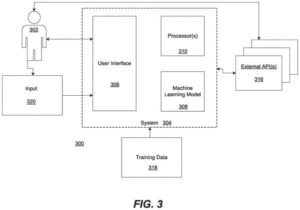 Patent drawing: OpenAI Patents a Way for Its AI to Call Outside Tools Without Being Programmed to Do So