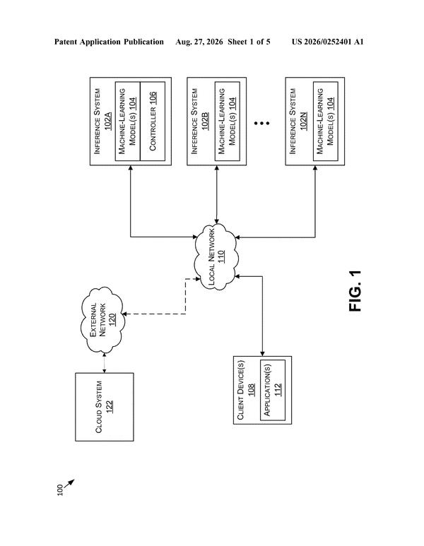 Patent drawing: Nvidia Patents a Local Network Hub That Routes AI Tasks to the Right Device
