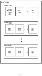 Patent drawing: Microsoft Patents AI Training That Splits Historical Data Across Multiple Workers Simultaneously