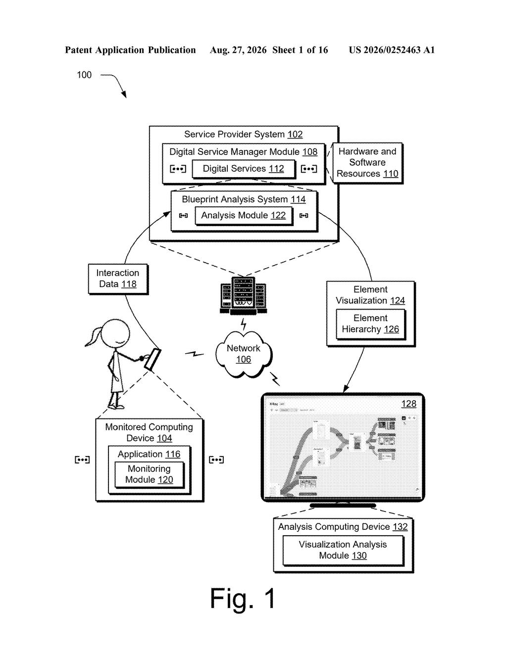 A user interacts with a mobile app while a remote system maps and visualizes screen navigation paths. Drawing from patent filing US 2026/0252463 A1.