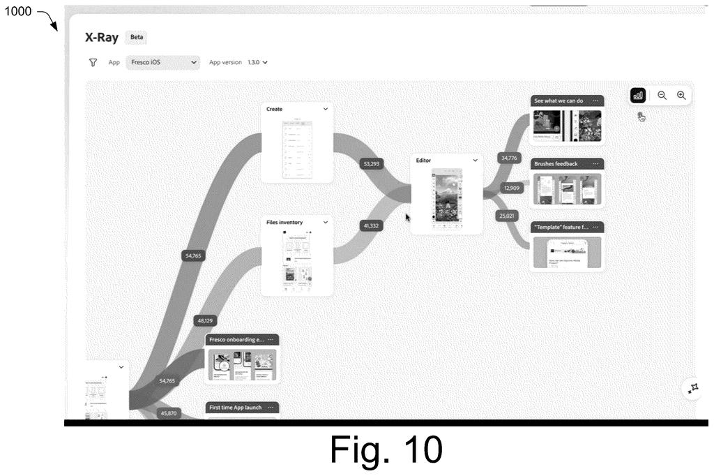 Graphical app map displaying user navigation pathways between different screens. Drawing from patent filing US 2026/0252463 A1.