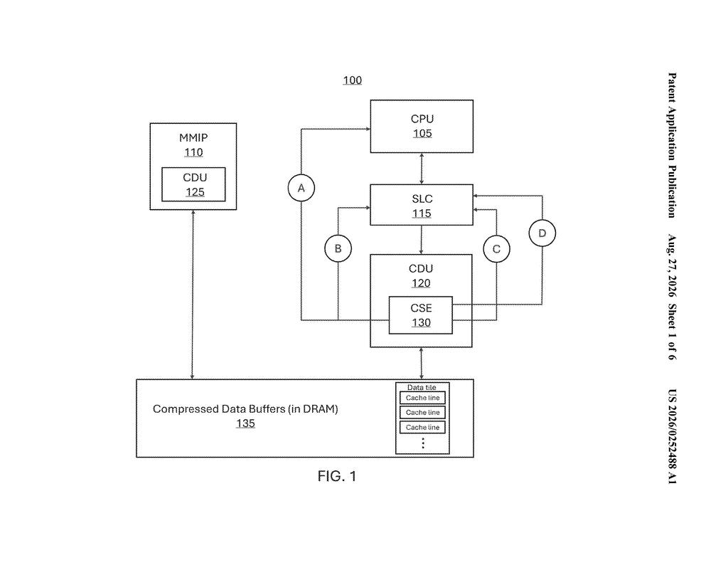 System architecture for smart memory pre-loading and caching in electronic devices. Drawing from patent filing US 2026/0252488 A1.