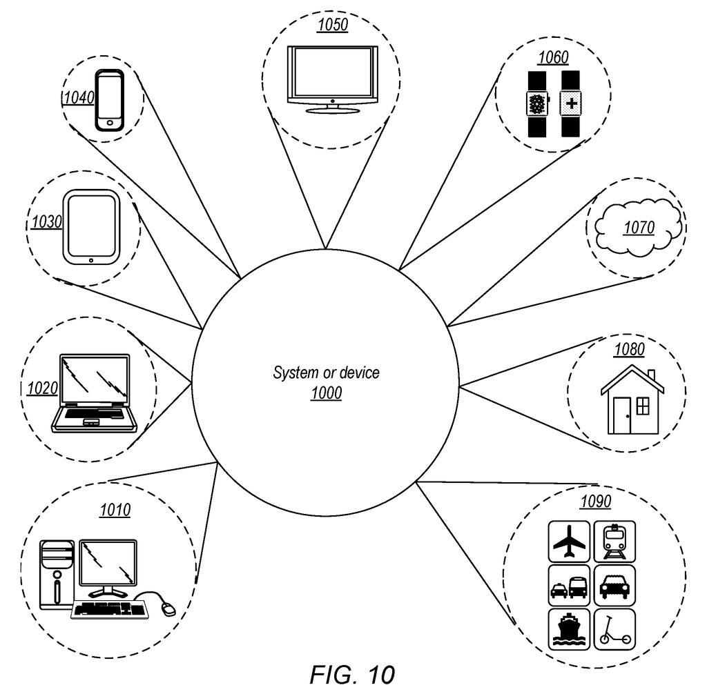 Consumer electronics and connected systems that benefit from enhanced memory protection against unauthorized access. Drawing from patent filing US 2026/0252497 A1.