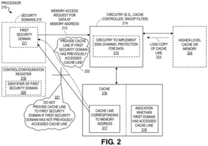 Patent drawing: Intel Patents a Chip-Level Defense Against Memory Spying Between Programs