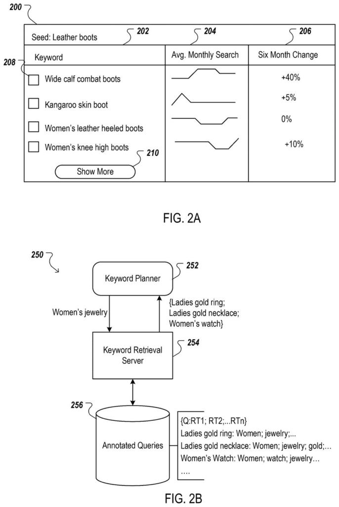User interface showing keyword suggestions, search volume trends, and popularity changes. Drawing from patent filing US 2026/0252559 A1.