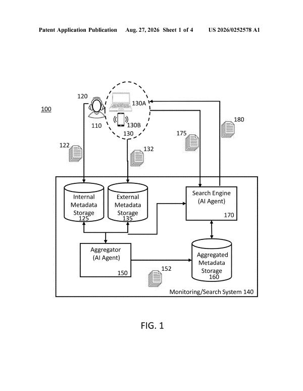 Patent drawing: IBM Patents Technology That Links Brain Signals Directly to Search and Retrieval